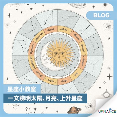 月亮太陽同星座|上升星座、月亮星座代表什麼意思？查詢星座命盤看12。